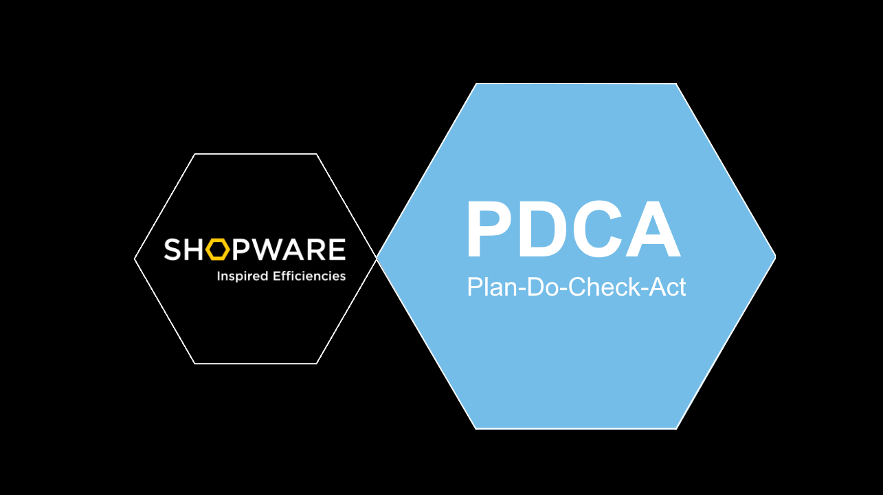 Module Training: PDCA SMT_PDCA